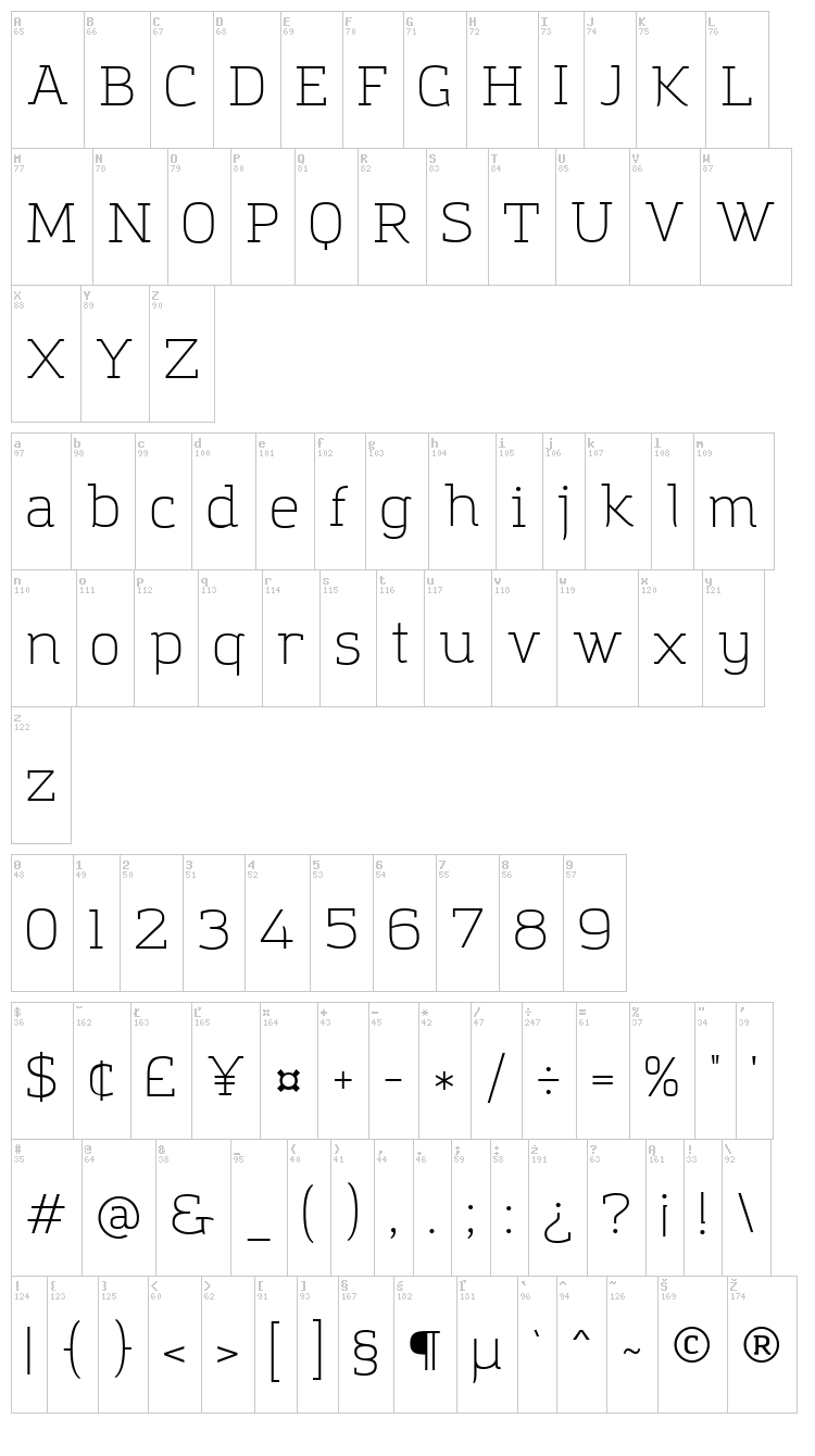 Amazing Grotesk font map